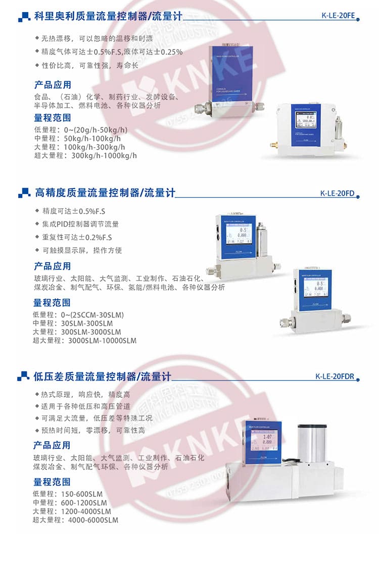 Imported plug-in thermal mass flow meter with threaded flange connection from KNKE, USA