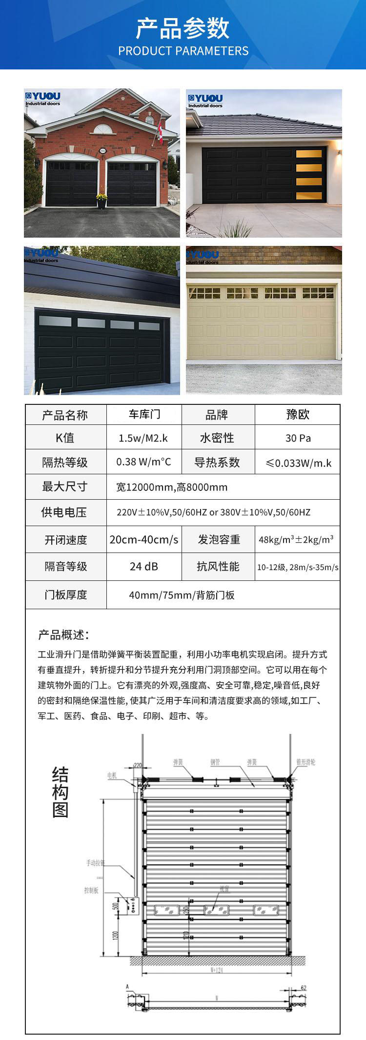 The manufacturer of high-end electric garage doors in Yuou Door Industry can manually add windows