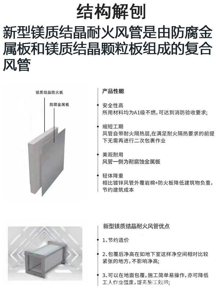 Smoke exhaust system air duct, sulfur oxygen magnesium color steel plate, single sided color steel magnesium tube