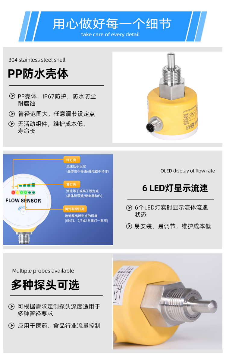 The electronic flow switch model can replace the scaffold/target flow switch G1/2 without moving parts