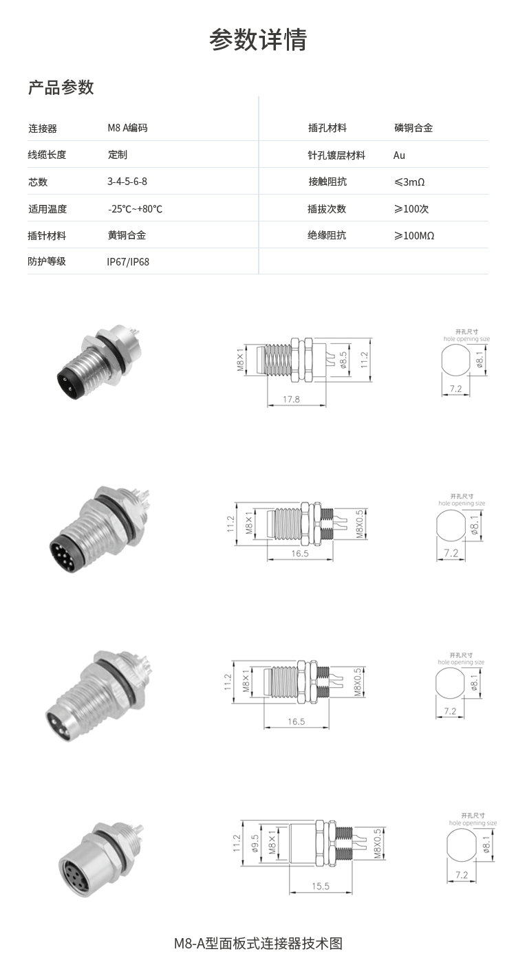 Install M8 flange socket female straight head waterproof aviation plug in front of the panel cabinet wall bus cable board