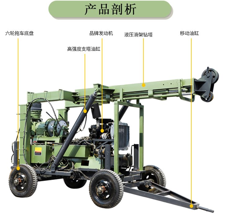 XY-3 geological drilling rig can drill large diameter holes in rock and soil layers for exploration and coring