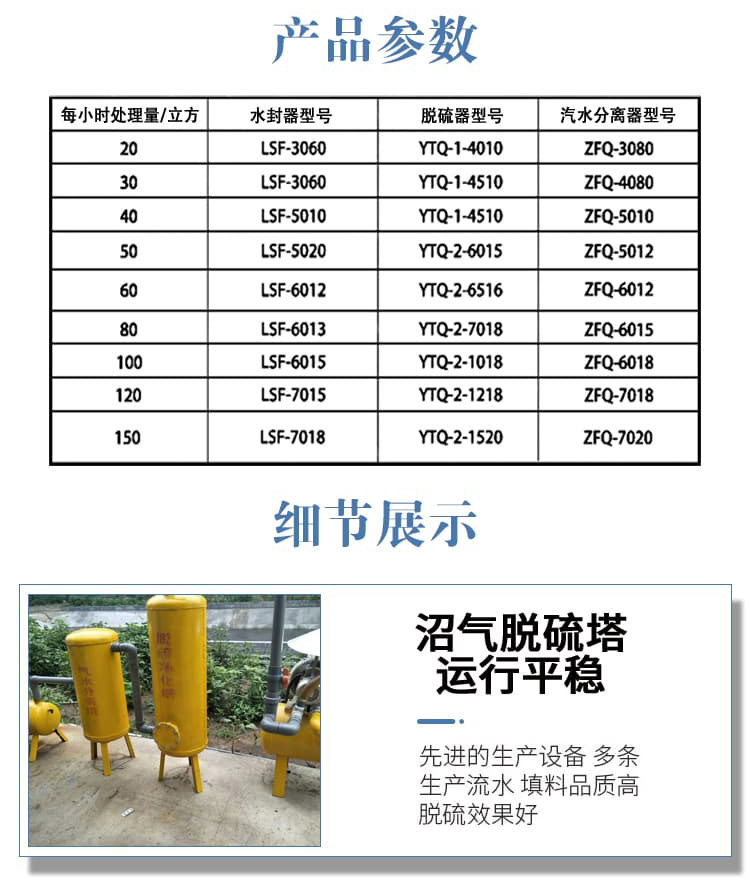 Biogas desulfurization and dehydration equipment, waste gas purification device, harmful gas steam water separator, customizable