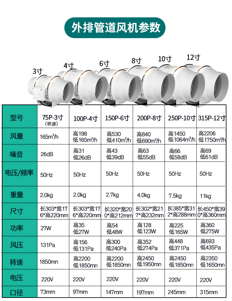 Solder smoke exhaust fan, soldering iron smoke purifier, low noise - source manufacturer of Xingyi