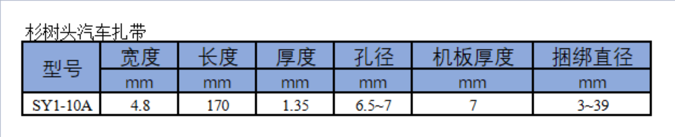 Self locking nylon rolled tape, plastic Cable tie, binding tape, threaded holes with complete specifications