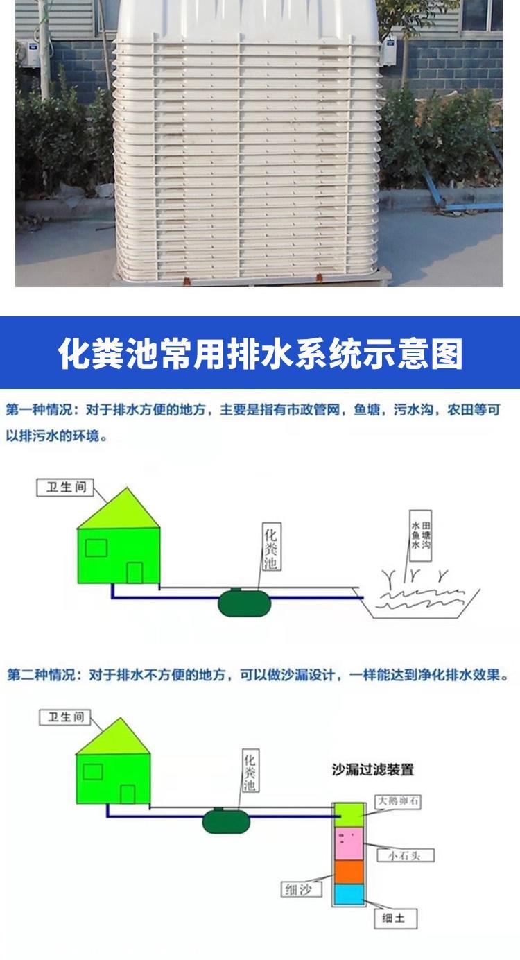 Yuanming buried Septic tank FRP oil separator sedimentation tank sewage treatment equipment