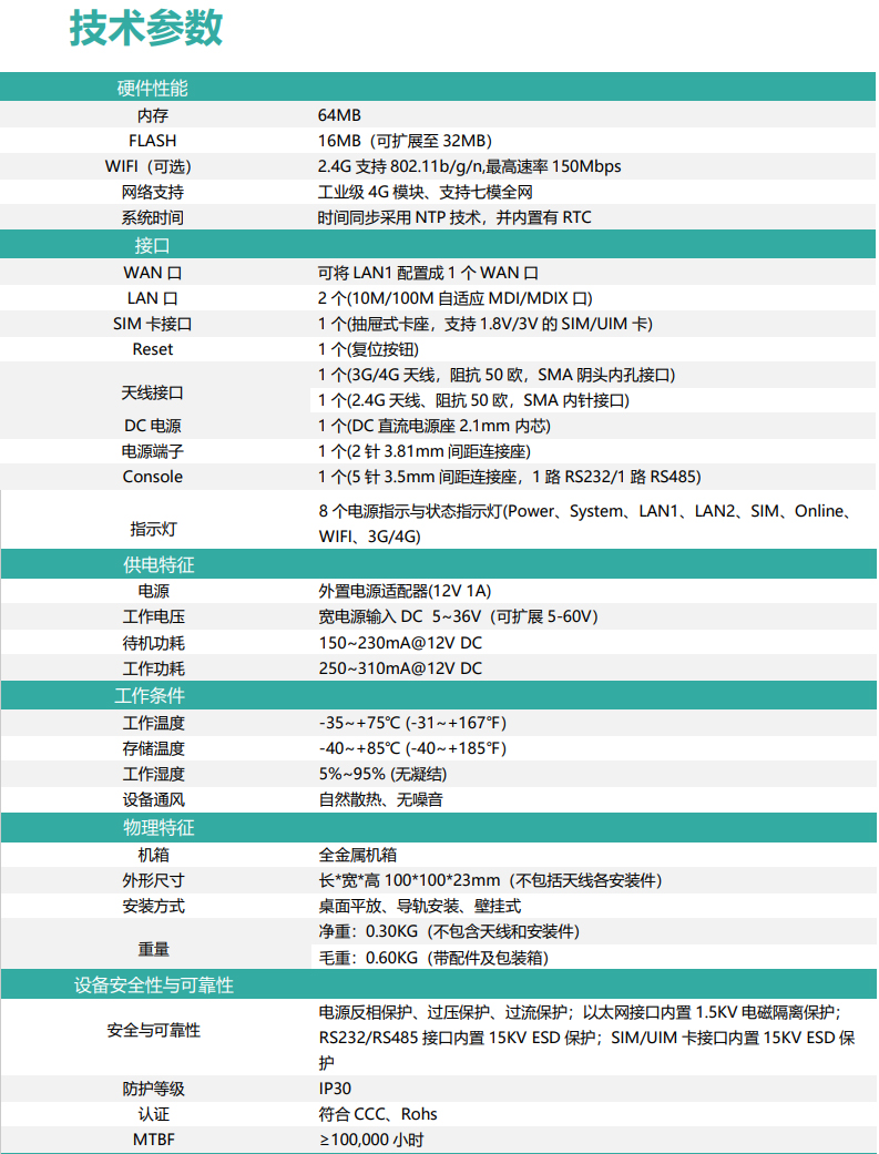 4G full network connectivity dual port industrial grade wireless router can be redeveloped for uplink and downlink communication drivers