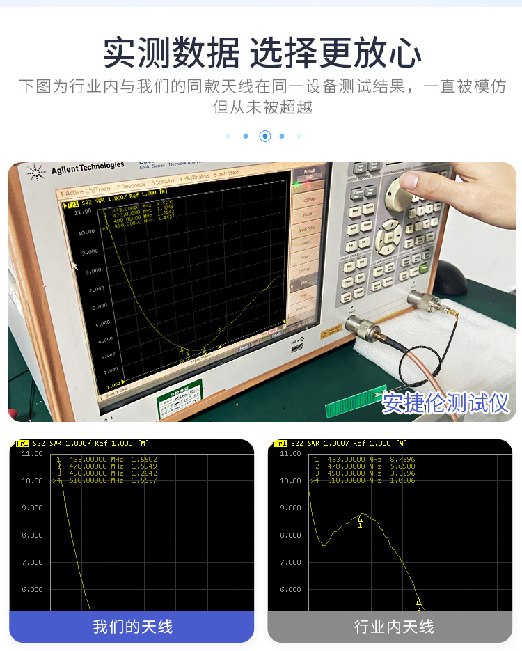 Kexin 433mhz green built-in antenna PCB Lora wireless transceiver data transmission module RF manufacturer wholesale