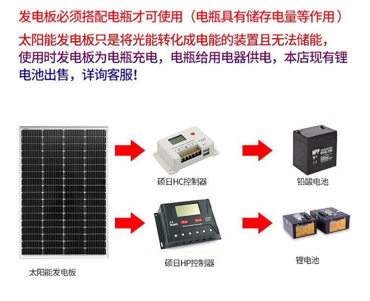 Polar Fumin Industrial Solar Panel 470W Large Photovoltaic Module Outdoor Solar Panel