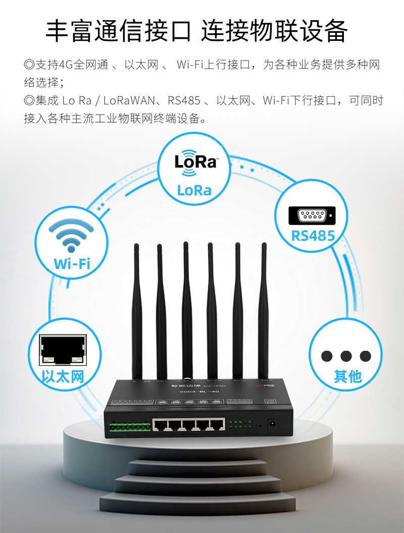 Embedded data acquisition terminal 4G dual gigabit network port multiple serial port RS485 LoRa Wi Fi gateway