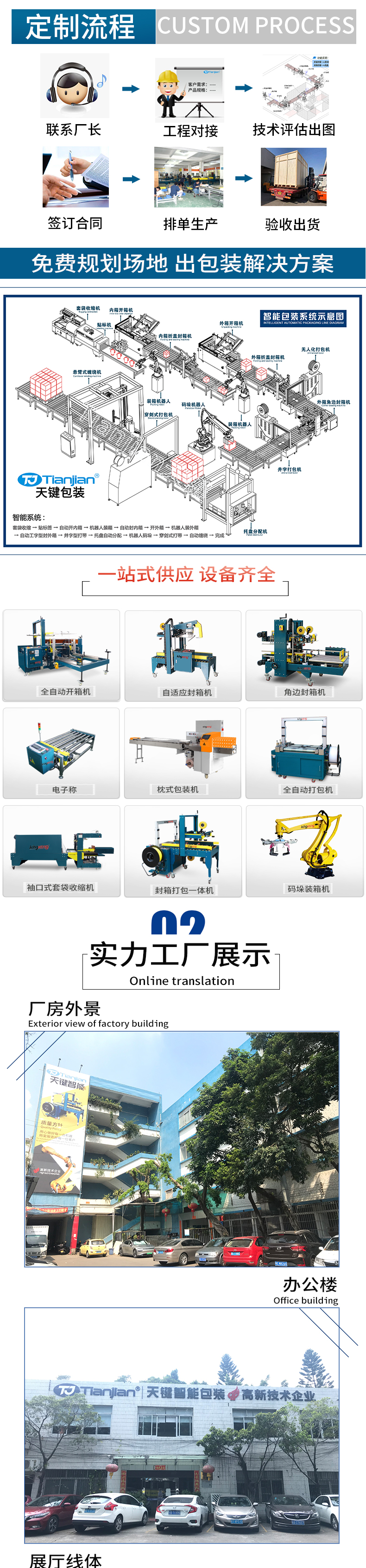 Tianjian Factory Carton Fully Automatic Binding Machine Well Shaped Packaging Machine Tj-3cew/102a Customizable