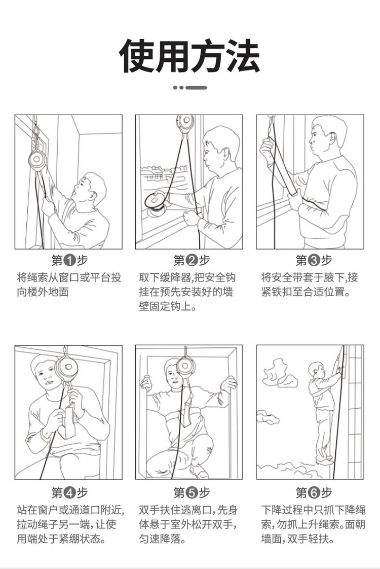 High rise escape descent device, fire escape rope, fire safety rope, life saving steel wire rope, descent device belt