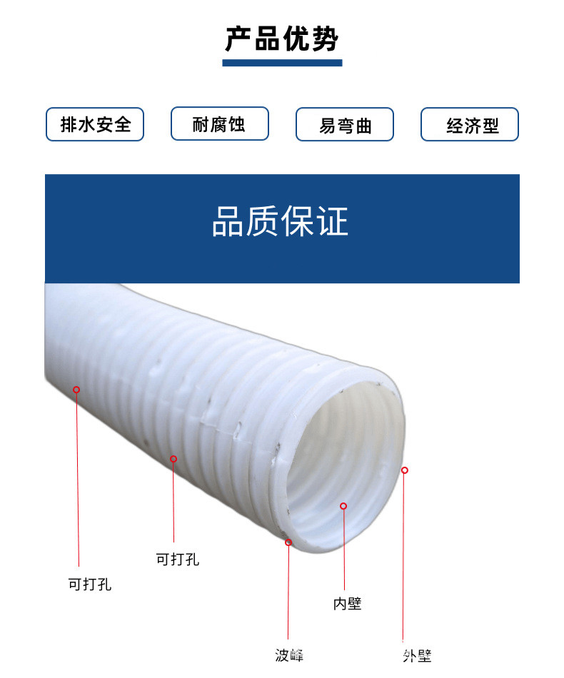 110mm single wall double wall polyethylene perforated corrugated pipe for municipal engineering drainage in highway tunnels