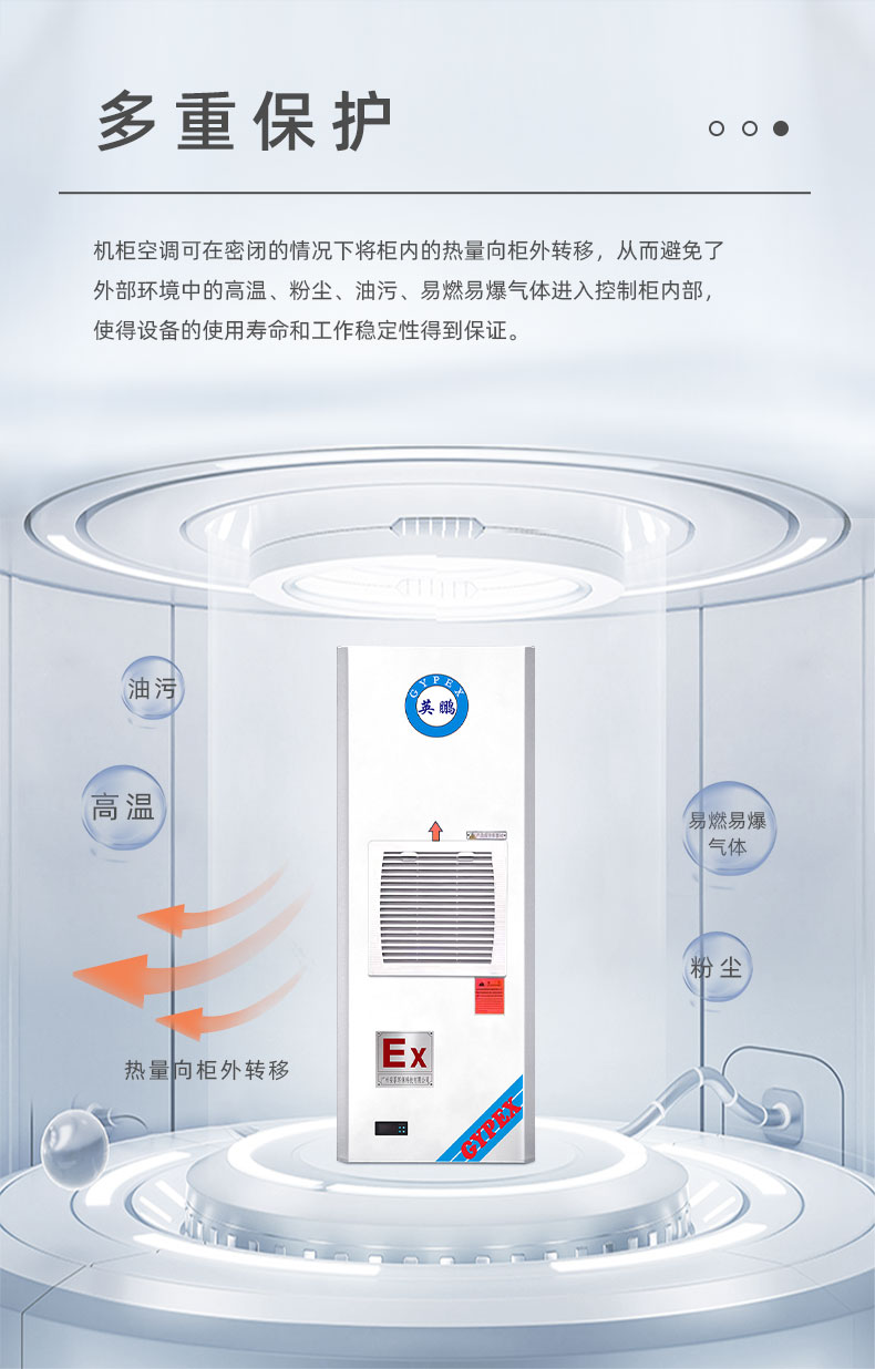 Explosion proof cabinet, air conditioning side mounted electrical cabinet, dedicated communication box, control cabinet, Yingpeng heat dissipation air conditioner BKFR-5.0/50C