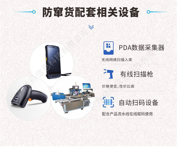 Customized anti counter feedback and anti counter feedback price control system based on QR code, anti counter feedback