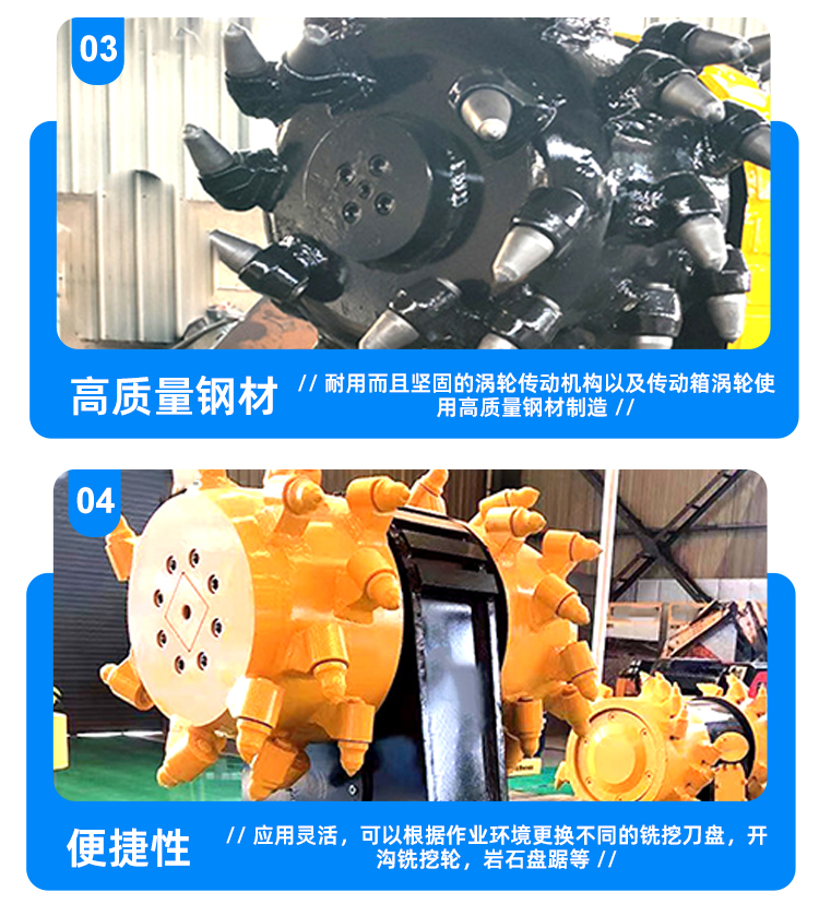 Rock milling and excavation machine, mining tunnel excavation machine, crushing machine, milling and excavation head, horizontal, transverse, and longitudinal milling and excavation head