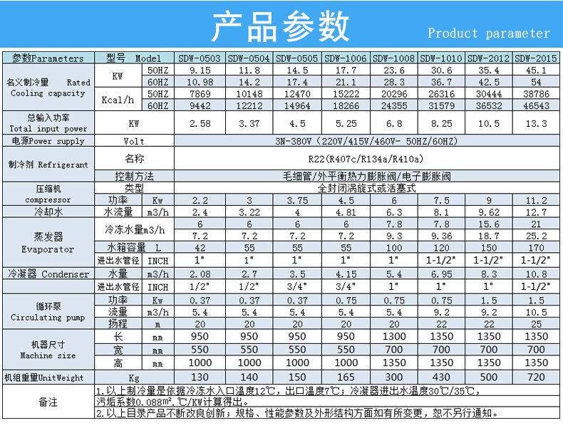 Industrial chiller cold air circulation refrigeration equipment injection water cooled air cooled cold water