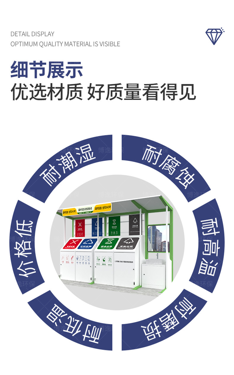 Intelligent garbage six classification placement booth, outdoor community garbage house, garbage classification and recycling room can be customized according to needs