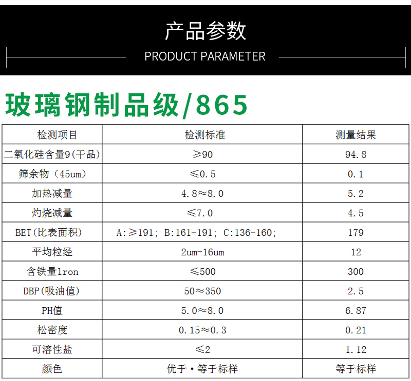 Production of ultrafine silica FN-865A anti settling and toughening white carbon black for fiberglass products