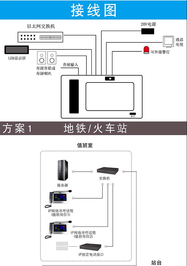 Anrui code_ IP network intercom one button emergency call hotel SOS emergency call system intercom terminal intercom extension