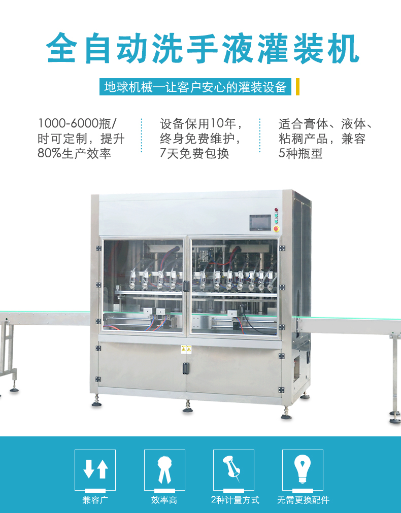 Hand sanitizer filling line, liquid filling machine, fluid cosmetics filling production line, special-shaped bottle filling equipment