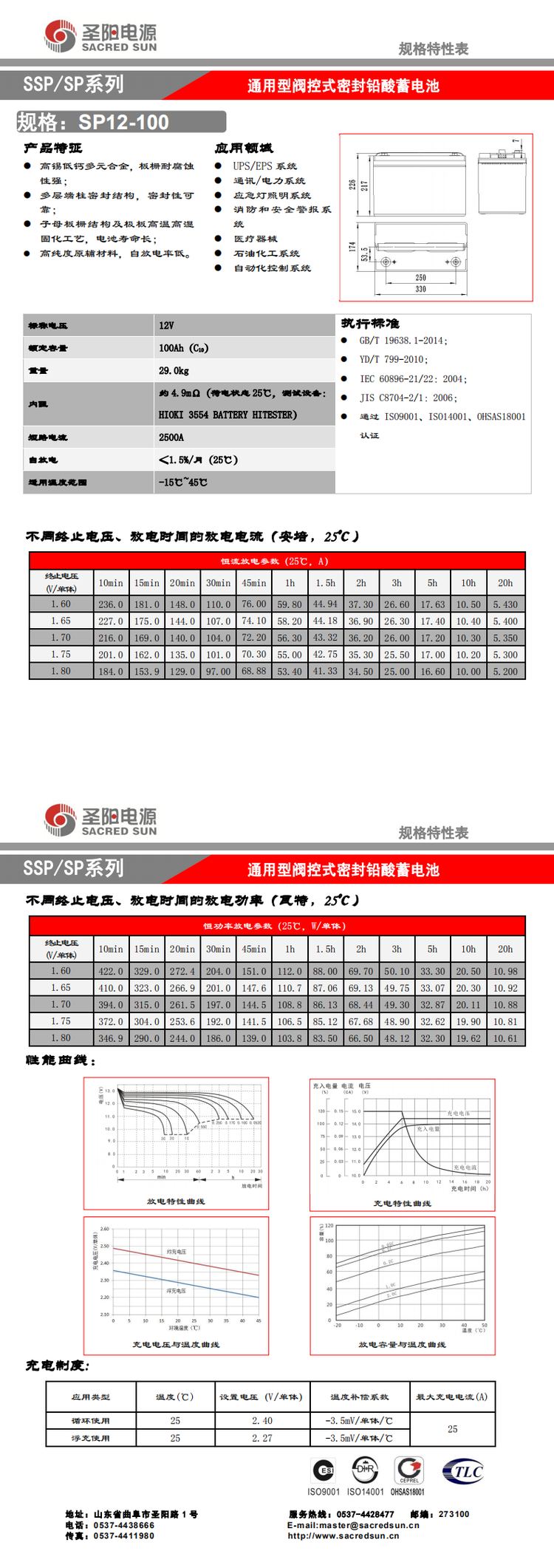 Shengyang Lead–acid battery GFMD-200C 2V200AH communication substation ups emergency power supply supporting products