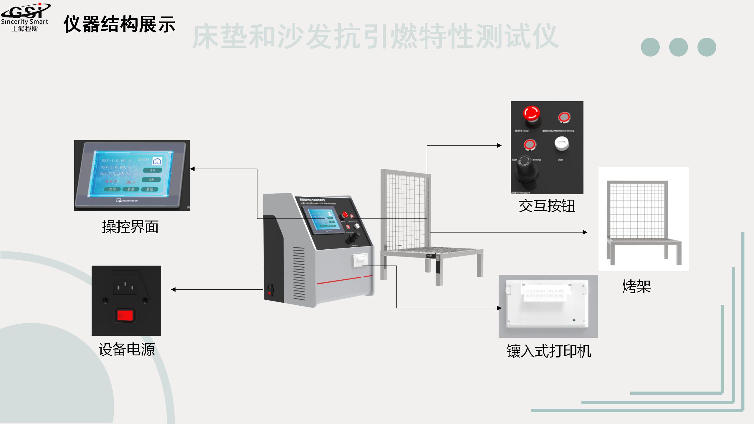 Mattress and sofa anti ignition characteristic tester BS 5852-2006 Chengsi Precision Manufacturing Support Customization