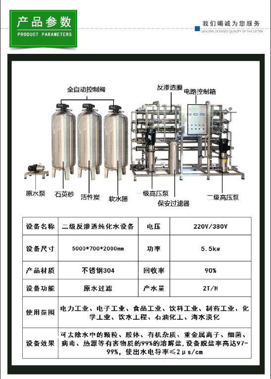 Reverse osmosis water purification equipment Industrial water treatment equipment in food and chemical plants Pure water equipment