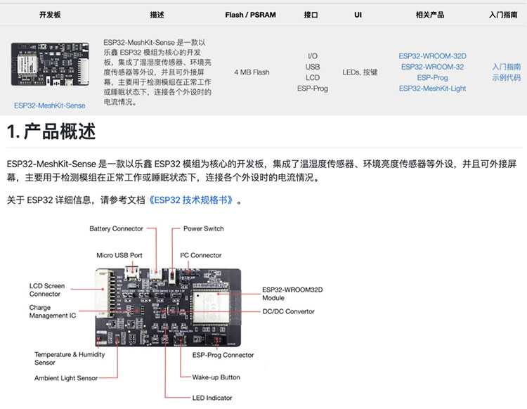 Lexin ESP8266 Development Board Zigbee Wireless Module ble Bluetooth Module Cat Eye Low Power WiFi Module