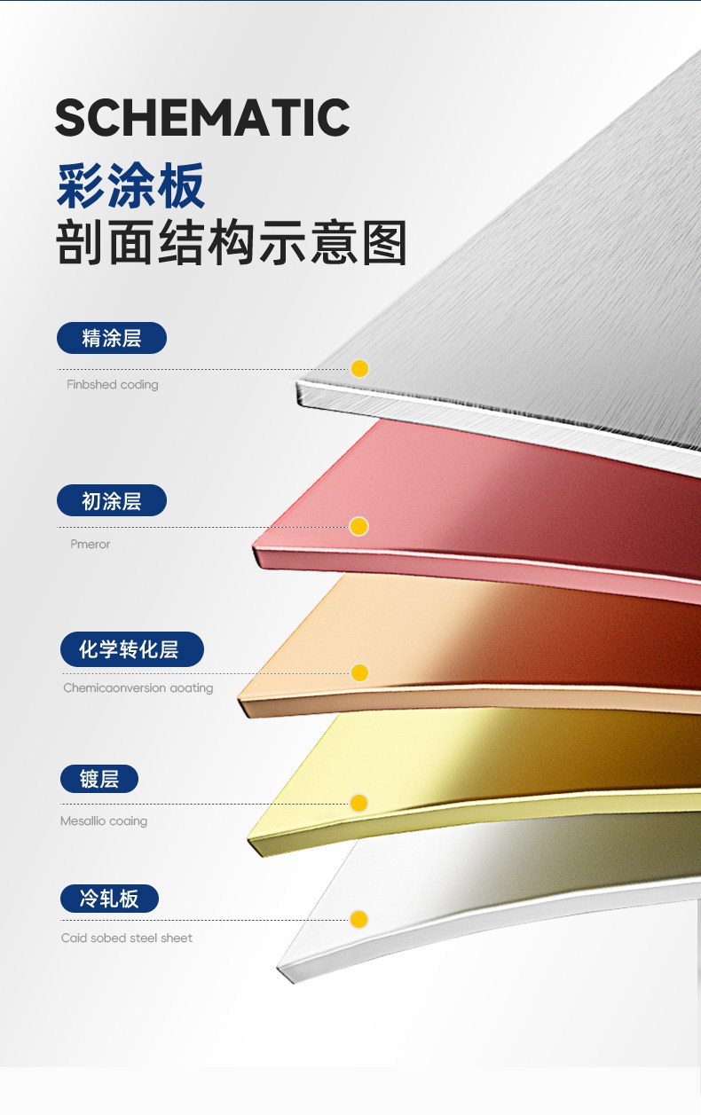 pcm彩涂板冰箱 pcm彩涂板冰箱
