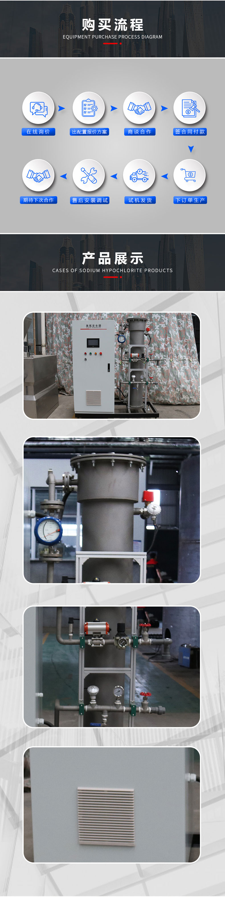 Vertical ozone generator for disinfection, sterilization, odor removal, safety, environmental protection, continuous operation, and environmental protection