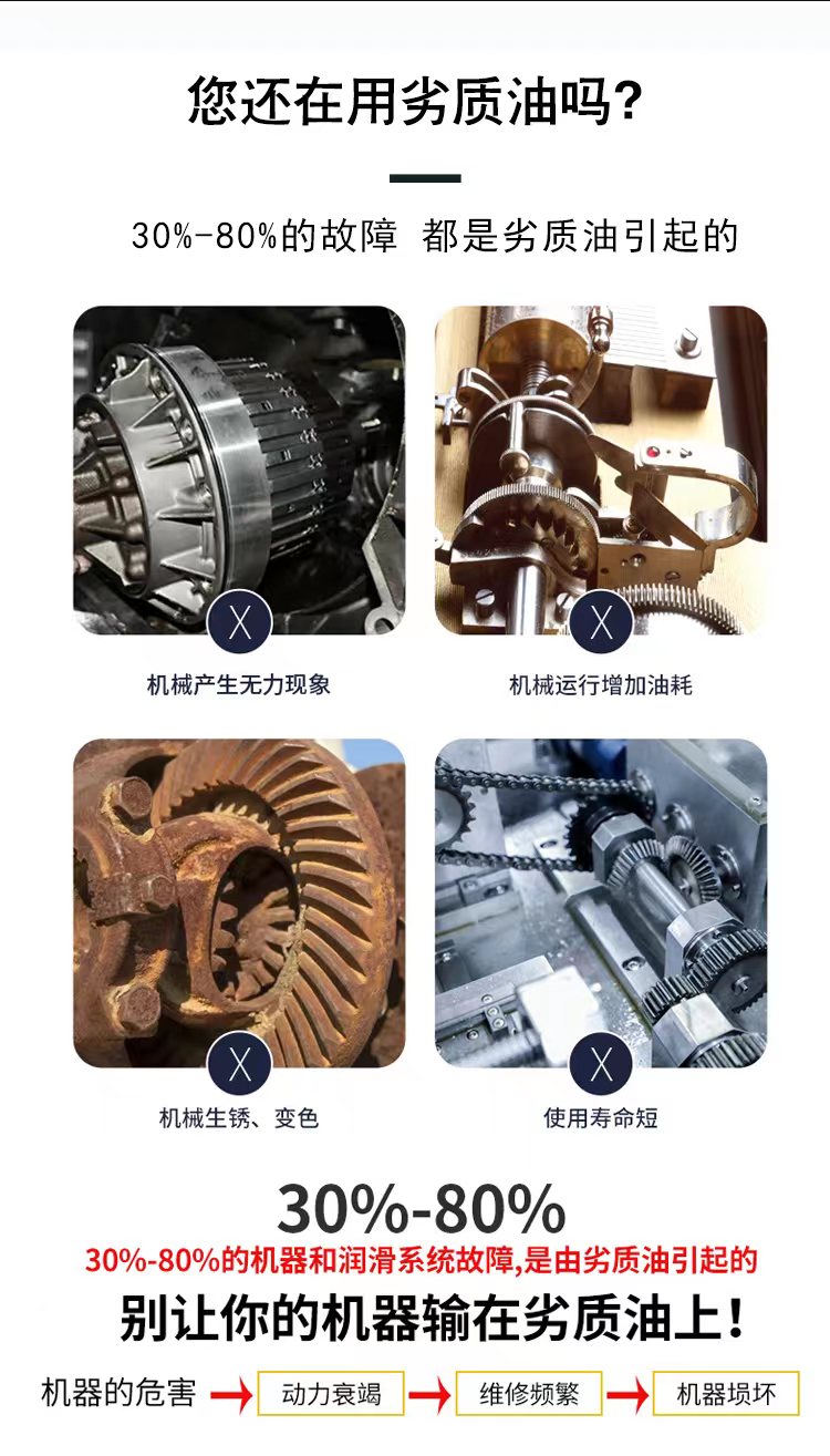 L-DAH screw air compressor oil has good rust and corrosion resistance, thermal oxidation stability, and prolongs equipment service life