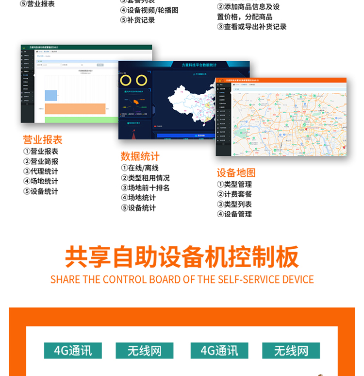 Software development of shared self-service equipment breakfast cabinet system, intelligent embedded hardware