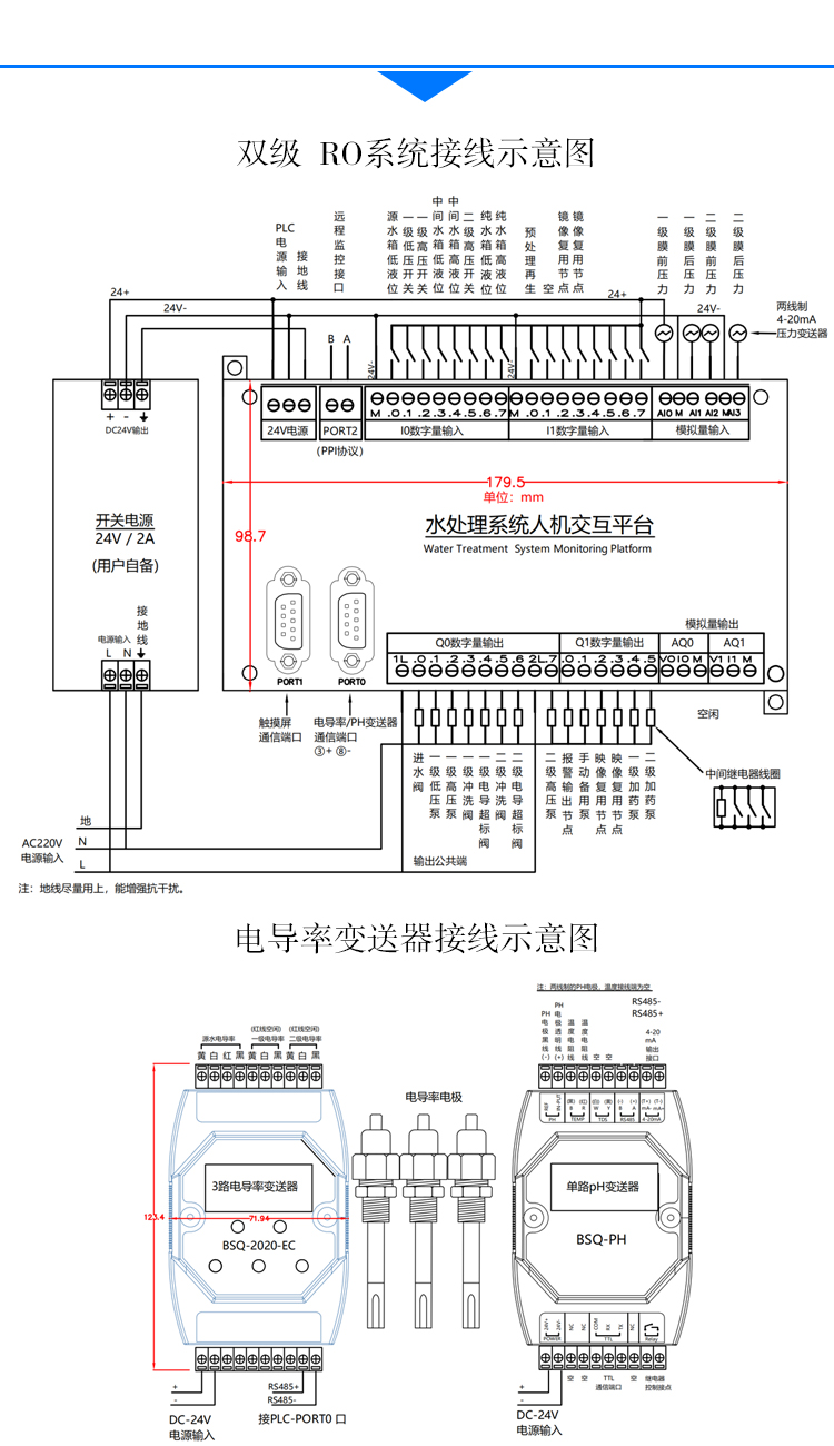 Seven technology RO reverse osmosis program controllers for water treatment with multiple protections, stable and durable