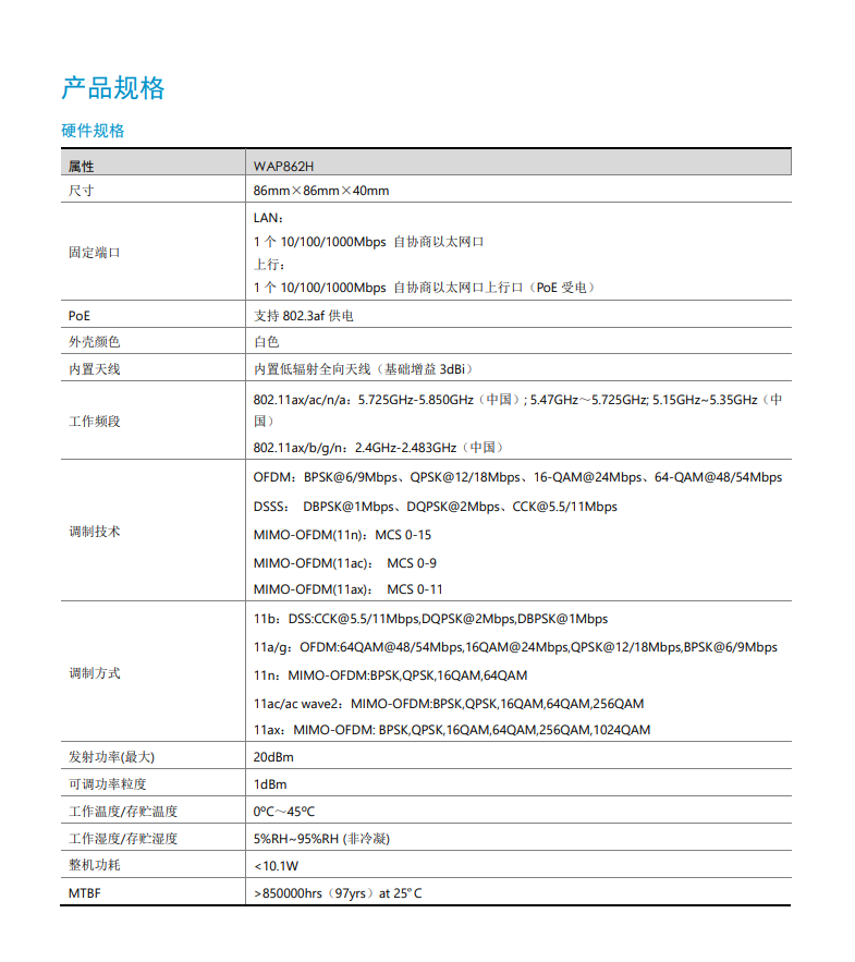 H3C Gigabit Dual Band Enterprise WAP862H Indoor Wireless AP Access Point Whole House WIFI Coverage