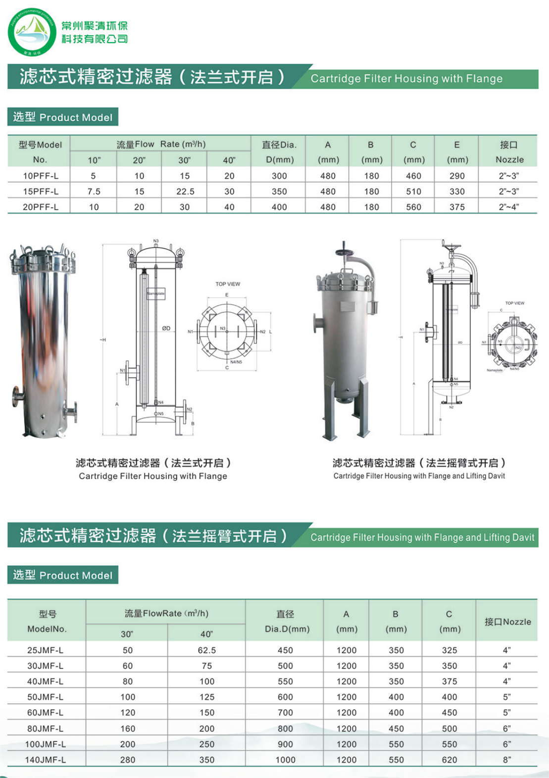 Filter cartridge type precision filter (flange type opening) for secure precision filtration; Accept customization