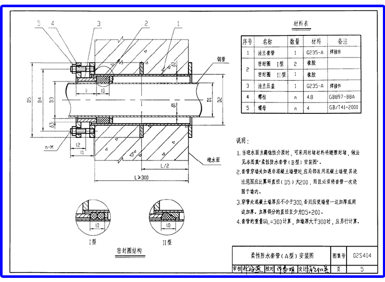 Waterproof sleeve through wall pipe, rigid flexible A type B type pre embedded sleeve expansion joint, water supply and drainage