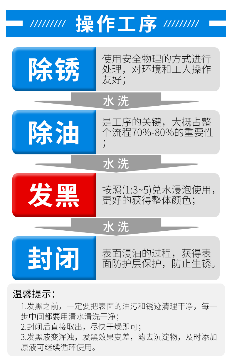 Industrial steel room temperature blackening agent, Gun Blue Liquid, screw and nut spring blackening treatment