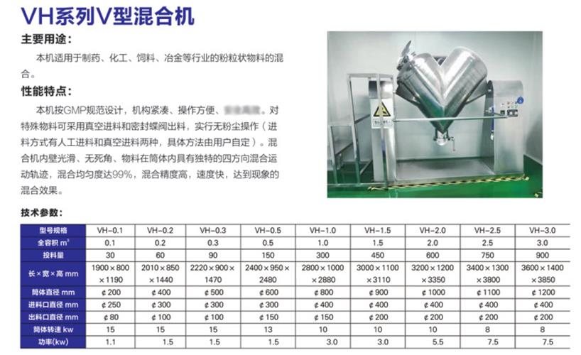 Hui Heng Spice, Color, Dye Mixer, Stainless Steel V-shaped Mixer, Starch Powder Particle Mixer