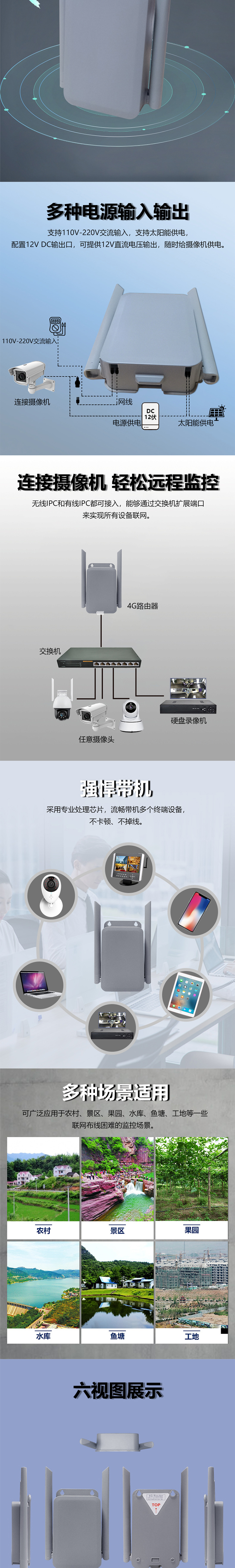 All Netcom LTE router solar powered camera monitoring outdoor waterproof and dustproof 4G wireless router