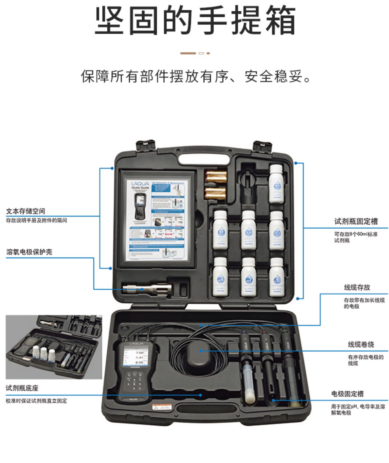 Horiba Multiparameter Measuring Instrument WQ300 Portable pH Meter, EC Dissolved Oxygen DO Electrode, Horiba, Japan