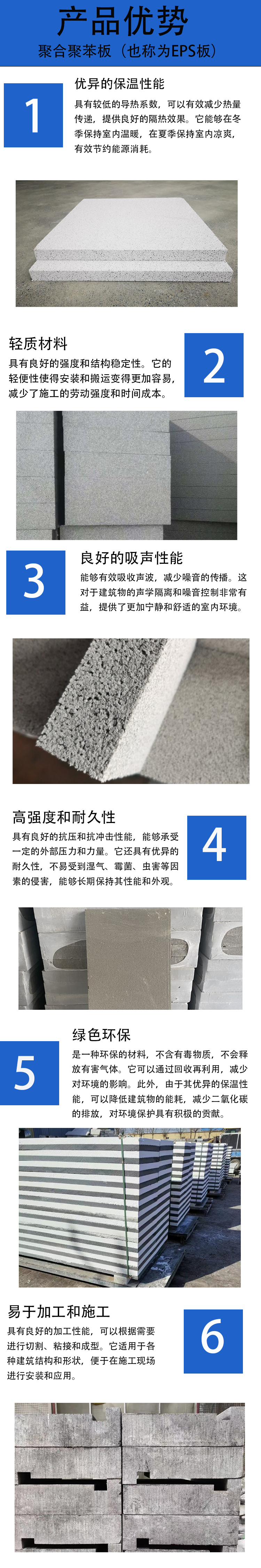 Inorganic modified thermosetting composite polymer modified polystyrene board for exterior wall insulation material construction