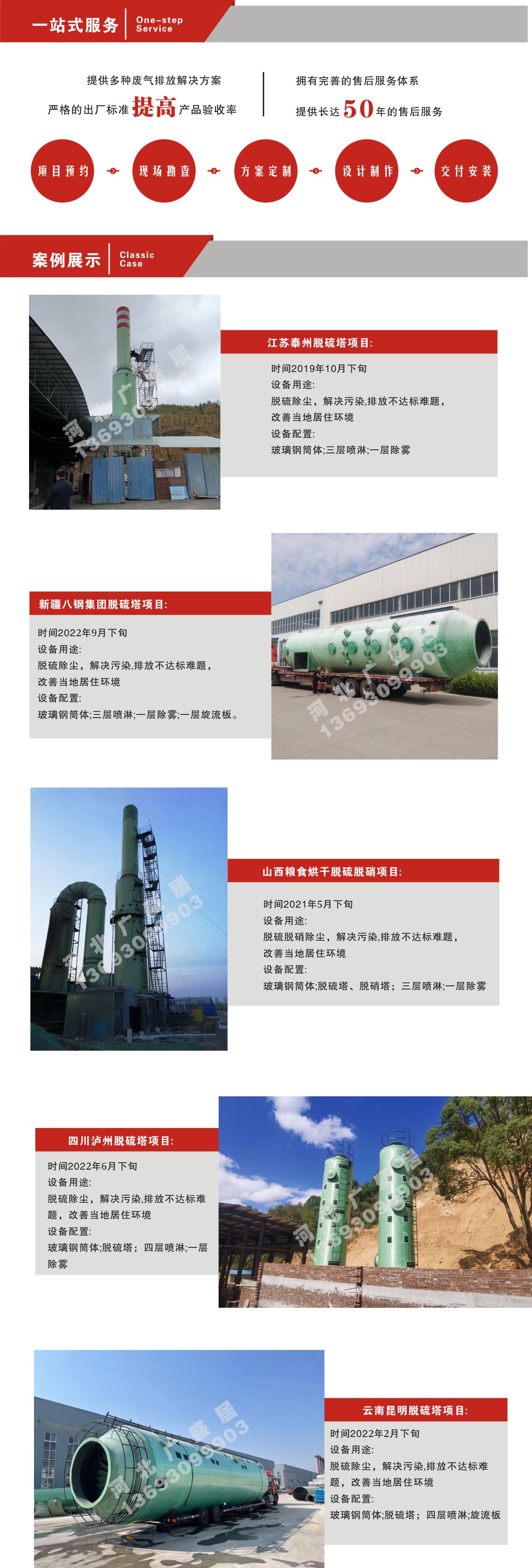 Customized fiberglass desulfurization tower, environmentally friendly waste gas treatment, absorption tower, chemical factory, acid mist purification tower, alkali washing spray tower