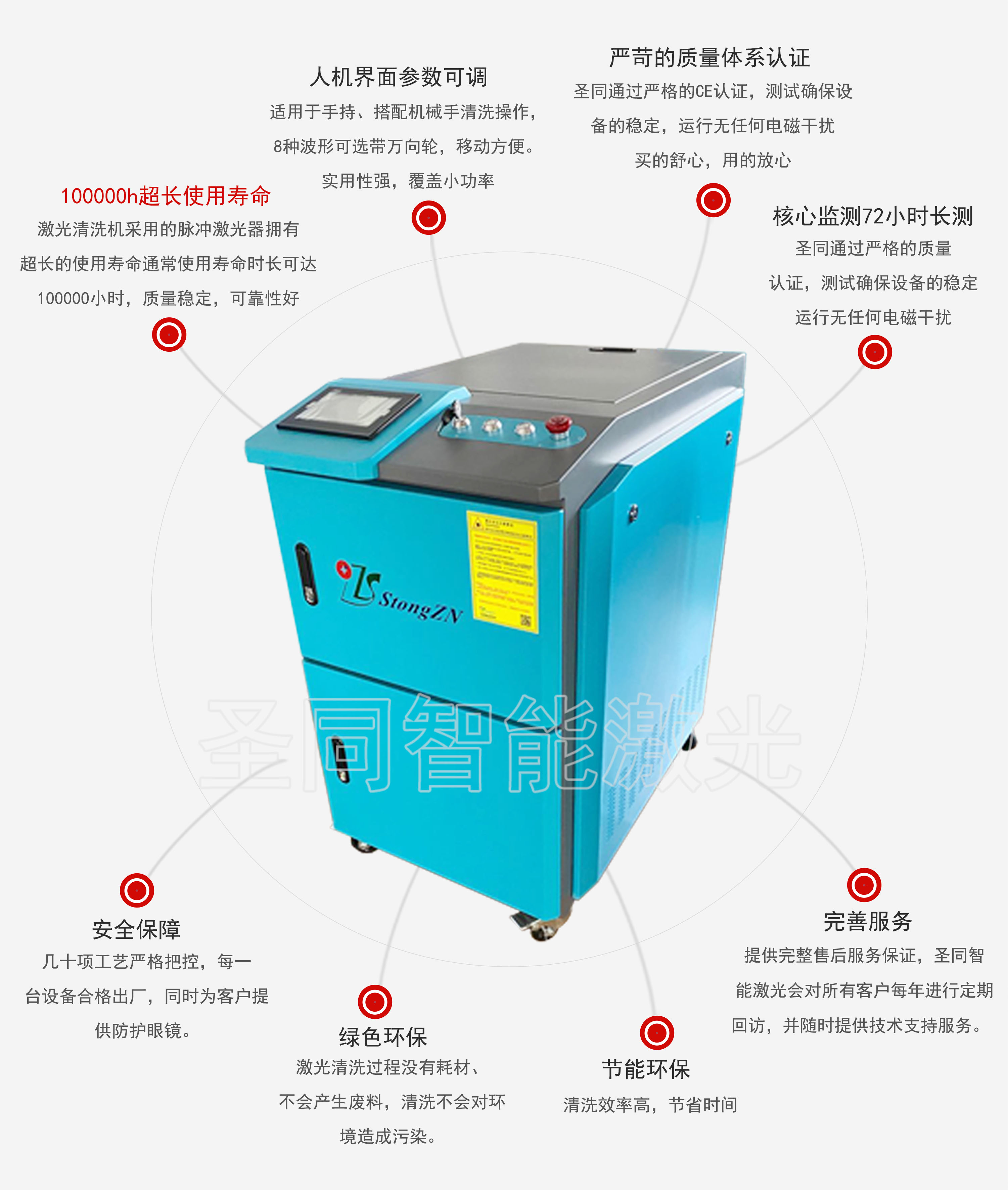 Shengtong Handheld Metal Surface Cleaning Laser Deoxidation Layer Equipment STQX-1300S