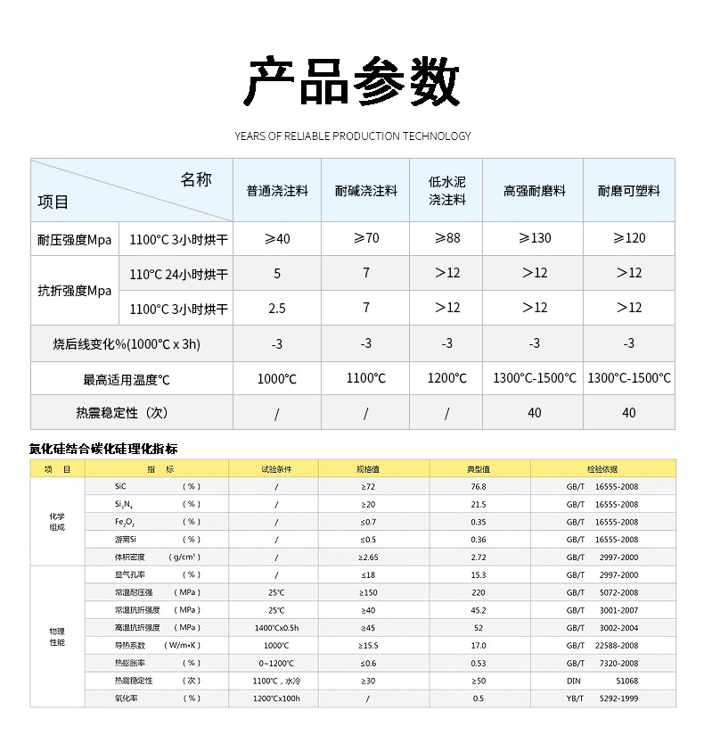 Shengshi Jinding High Temperature Resistant Coating Material Special Coating Material for External Insulation of Steam Turbines in Thermal Power Plants