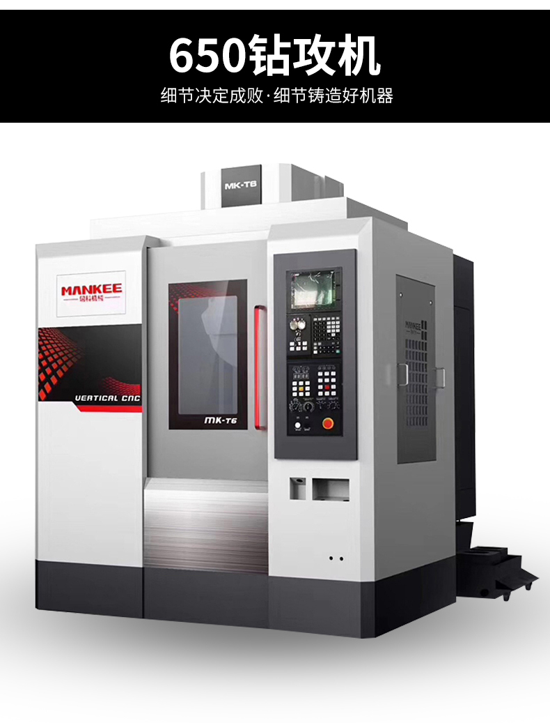 Mingke Boring and Washing Processing Center High Speed Four Axis Machine 1580 Profile Machine Manufacturer's Operation is Simple