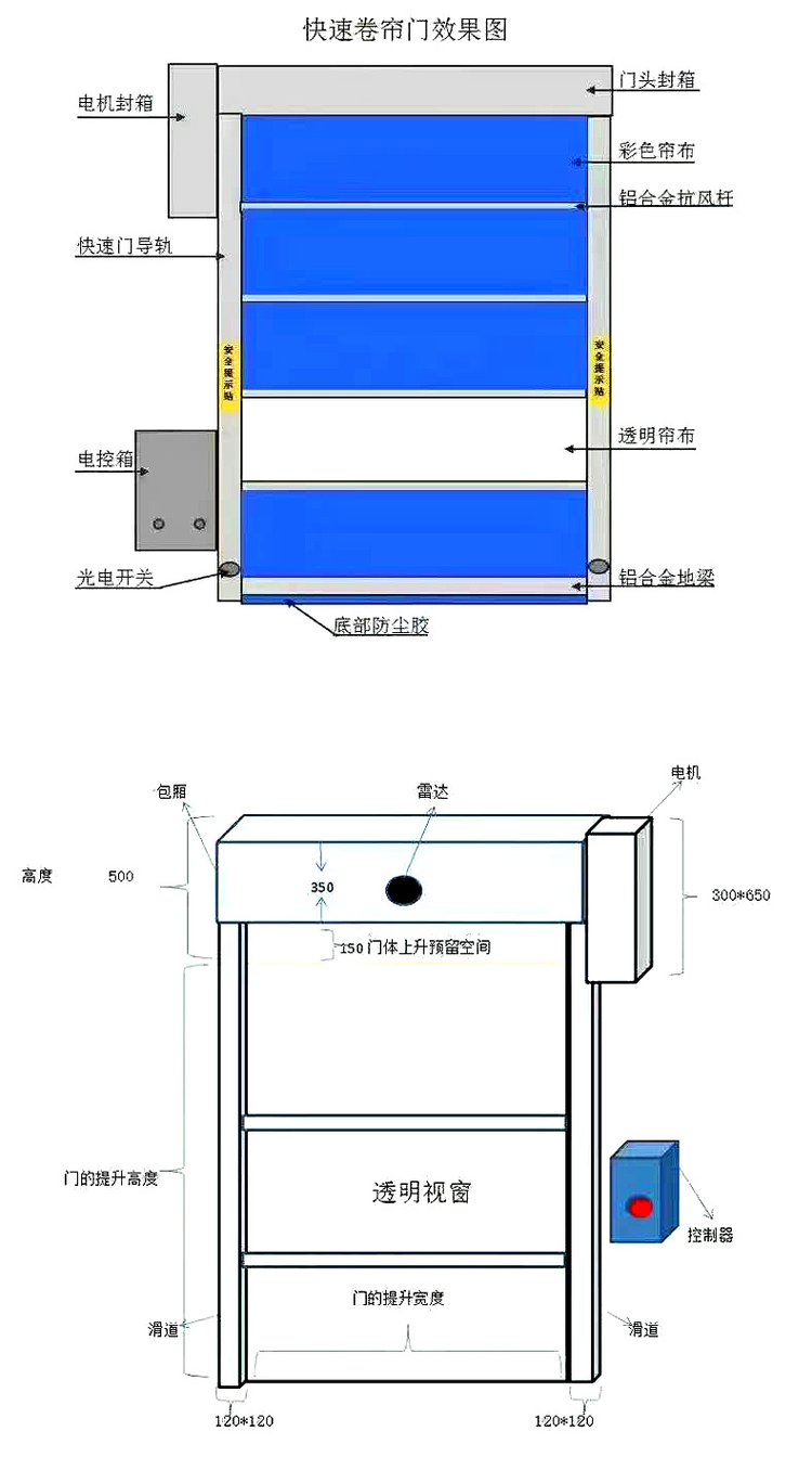 The manufacturer provides fast door of dust-free workshop, PVC electric Roller shutter, stacking door, and supports customized free measurement