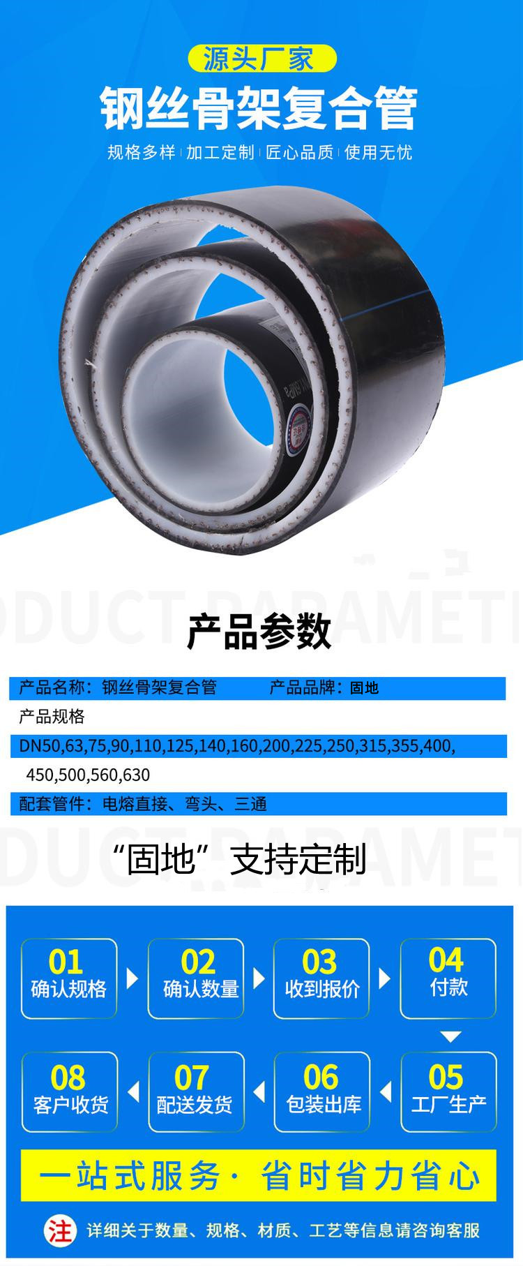 Chengdu National Standard Steel Wire Mesh Framework Pipe Polyethylene Composite Mesh Pipe PE Water Supply Pipe Grounding Technology