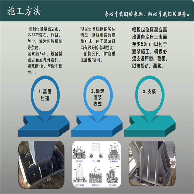 Equipment base installation, filling and reinforcement, non shrinkage and micro expansion CGM grouting material from Dilida manufacturer