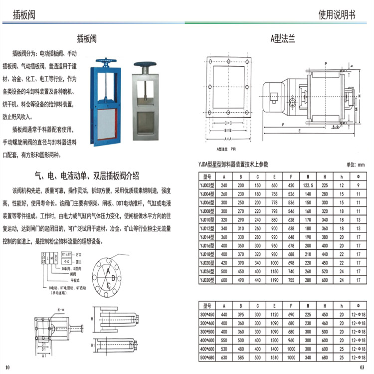 Shouyang Shihui Electric Plug Valve Discharging Square Manual Gate Valve Smoke Flue Gas Damper Valve Reliable Operation